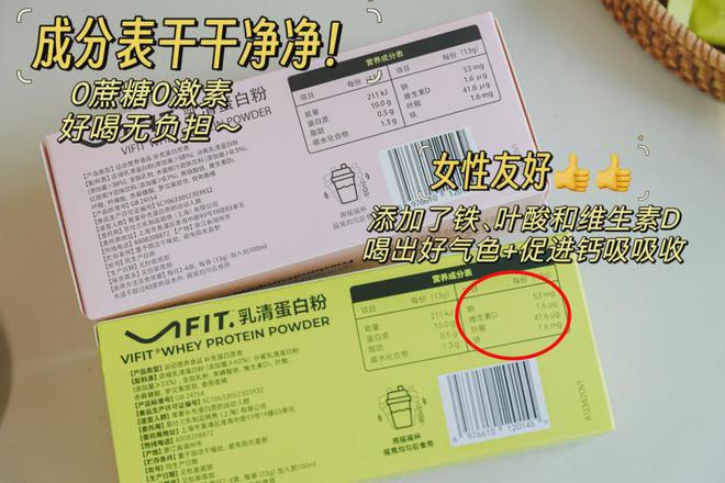 冤枉的一笔钱她们说是这些！新利娱乐健身8年花过最不(图28)