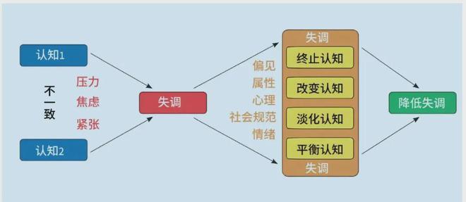 的认知优势：美陆军的策略与实践新利体育注册入口提升多域作战中(图5)