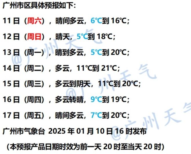 地发布寒冷预警！零下气温或出现在……新利体育网页版又干又冷穿多点！广东多(图6)