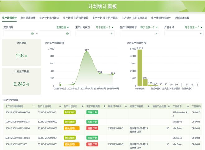 评推荐：企业级零代码工具选型指南2025 年中国低代码平台实用测(图1)